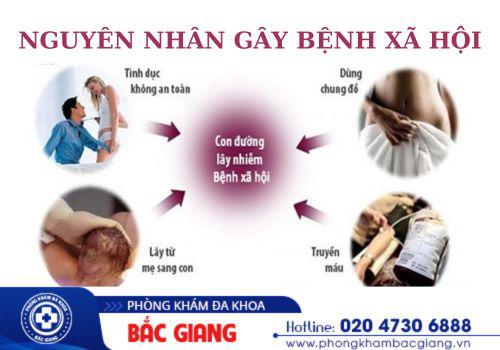 Những nguyên nhân gây bệnh xã hội thường gặp. nguyên nhân gây bệnh xã hội